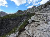 Lech da Sompunt - Rifugio Puez / Puez Hütte